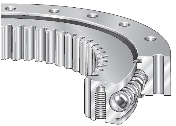 INA Four Point Contact Bearings Series VSI 20（Internal Gear Teeth Type）