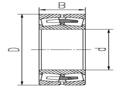 Self-aligning Roller Bearings